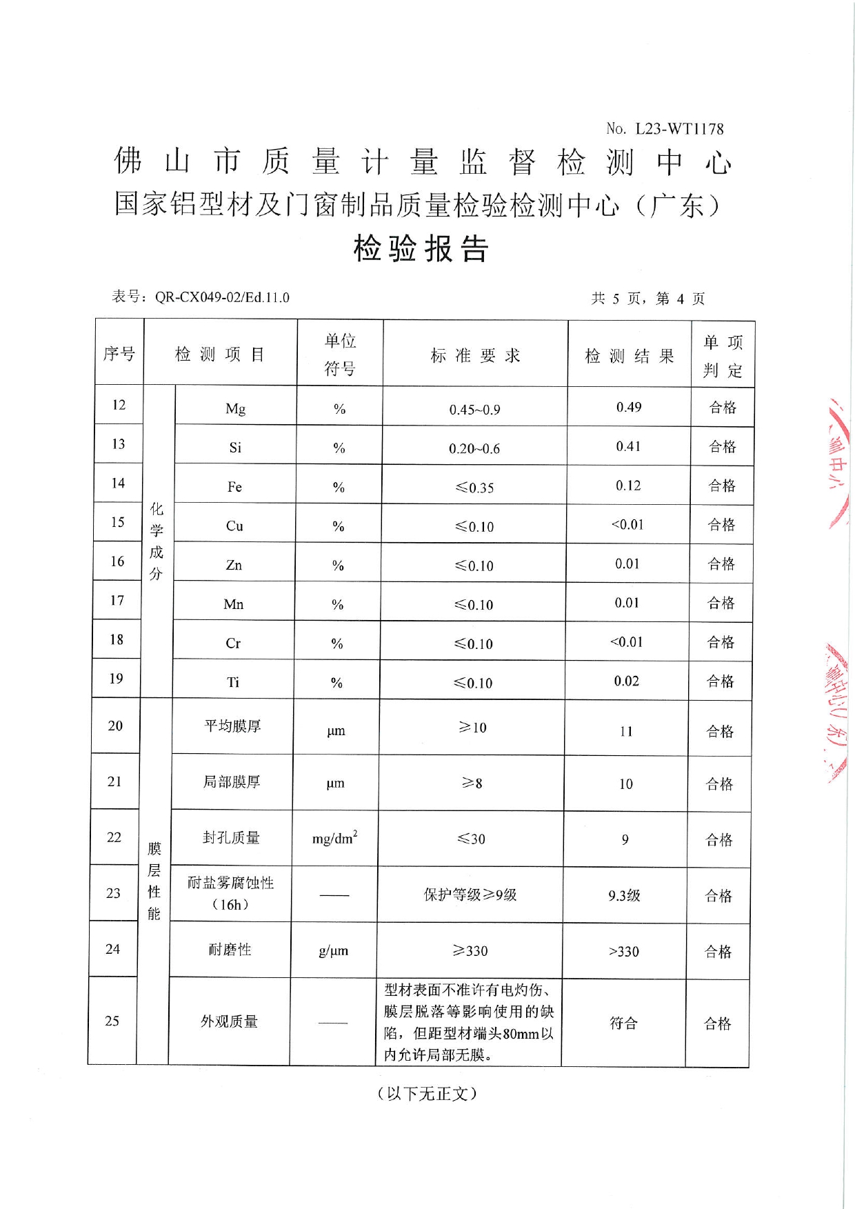 鋁合金凈化型材-陽(yáng)極氧化型材2023_page-0004.jpg